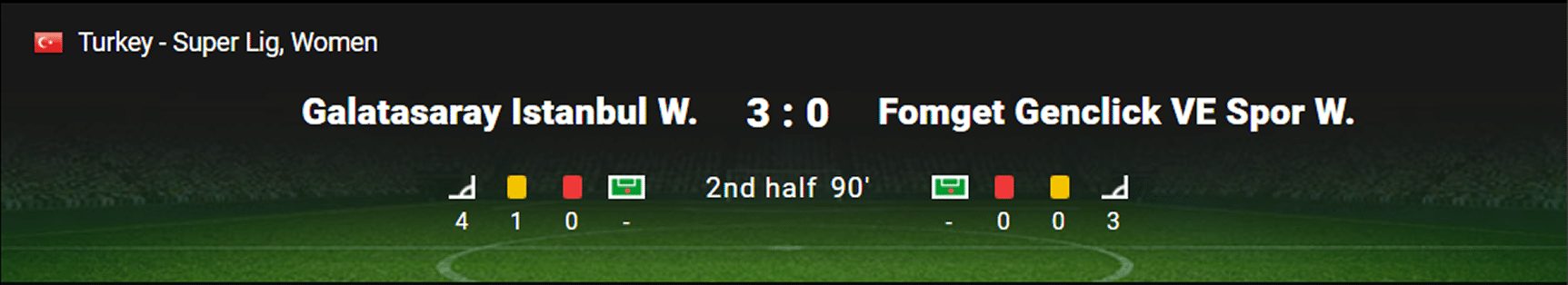 Turkey Women Super Lig result Goldenbet casino in-play match tracker Galatasaray W 3-0 Fomget W live score Goldenbet casino in-play view